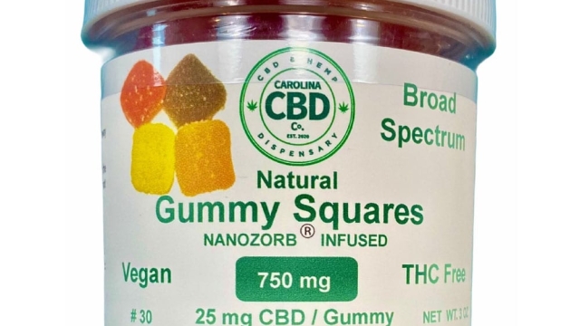 The Sweet Relief: Exploring the Delightful World of CBD Gummies